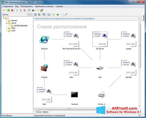 स्क्रीनशॉट Remote Manipulator System Windows 8.1